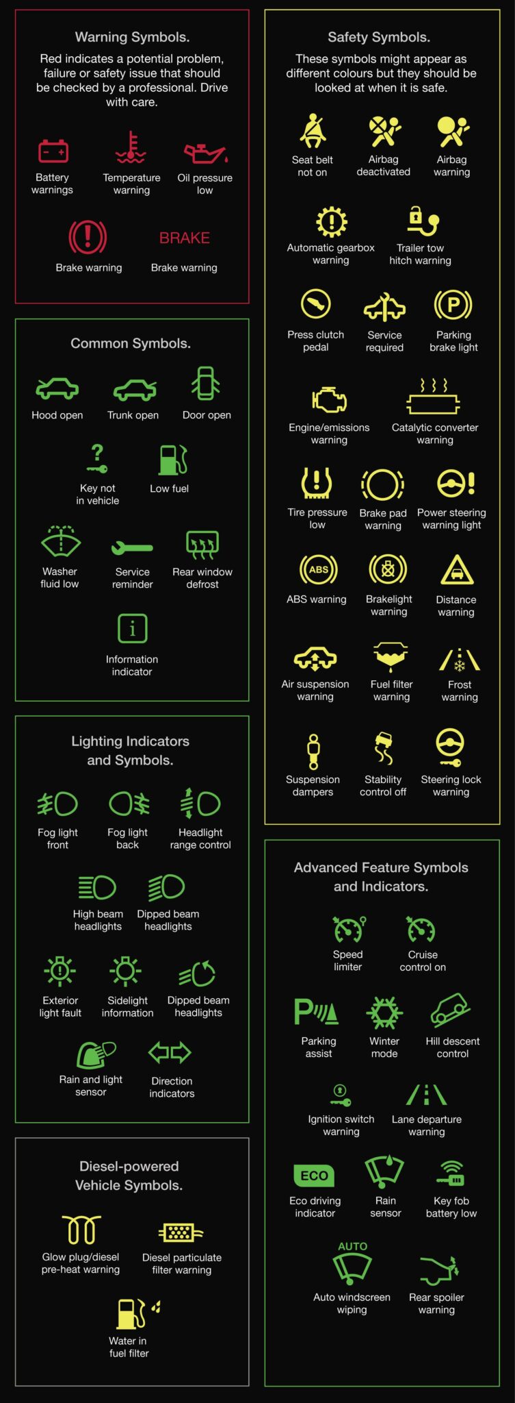 Car Dashboard Symbols And Meanings Chevy Car Collection